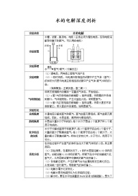 中考化学课本重点实验深度剖析及考点精练专题03电解水实验