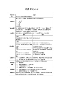 中考化学课本重点实验深度剖析及考点精练专题04 过滤