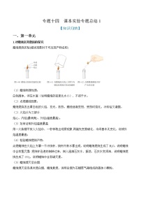 专题十四 课本实验专题总结1-九年级化学上册期中+期末复习高频考点专题（人教版）