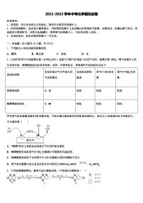 2021-2022学年山东省临沂市郯城县重点名校中考考前最后一卷化学试卷含解析