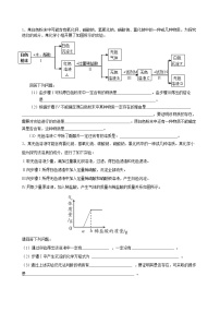 人教版九年级下册化学化学推断题1