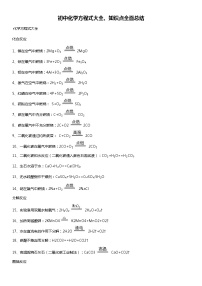 中考化学知识点总结归纳