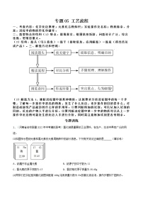 专题 05 工业流程（原卷版+解析版）-2023年中考化学总复习高频考点必刷题（全国通用）