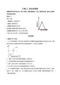 专题 11 坐标曲线（原卷版+解析版）-2023年中考化学总复习高频考点必刷题（全国通用）