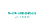 2023年广东省中考化学一轮考点梳理复习主题1 物质的多样性课件PPT