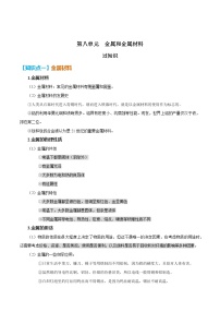 第八单元  金属和金属材料【知识梳理】——2022-2023学年人教版化学九年级下册单元综合复习