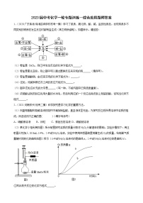 2023年中考化学一轮专题训练—综合应用题附答案