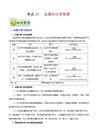 中考化学一轮复习课时练习考点24 金属的化学性质 (含答案)