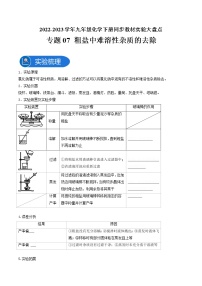 专题07粗盐中难溶性杂质的去除—2022-2023学年九年级化学下册教材实验大盘点（人教版）（学生版）