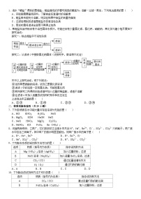 中考三轮冲刺之中考常考题专题复习-----离子共存除杂和化肥复习题