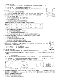 中考三轮冲刺之中考常考题专题复习-----溶液