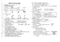 吉林省松原市乾安县三校2022-2023学年九年级下学期期中测试化学试题