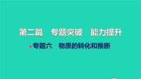 全国版2022中考化学第二篇专题突破能力提升专题六物质的转化和推断讲本课件