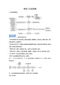 专题03 解读工业流程题-备战中考化学必备解题模板系列