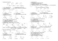 中考化学三轮冲刺之中考常考题专题复习-----选择图像分析专练