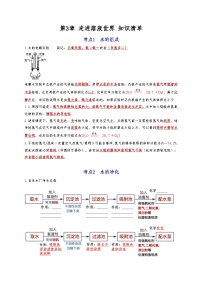 【期末复习】第3章 走进溶液世界——初中化学九年级单元知识点梳理（沪教版·上海）