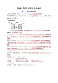 【期末复习】第4章 燃料及其燃烧——初中化学九年级单元知识点梳理（沪教版·上海）