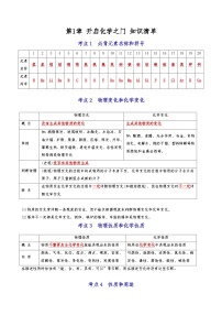 【期末复习】第1章 开启化学之门 ——初中化学九年级单元知识点梳理（沪教版）