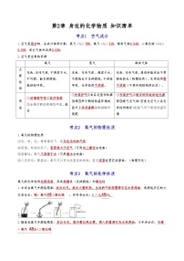 【期末复习】第2章 身边的化学物质 ——初中化学九年级单元知识点梳理（沪教版）