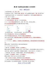 【期末复习】第3章 物质构成的奥秘 ——初中化学九年级单元知识点梳理（沪教版）