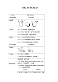 中考化学课本重点实验深度剖析及考点精练专题07 燃烧条件的探究（深度剖析+考点精练）