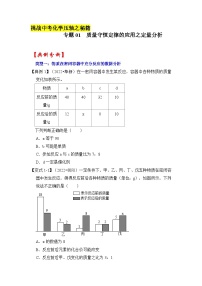 专题01 质量守恒定律的应用之定量分析-挑战2023年中考化学压轴题之秘籍（原卷版）