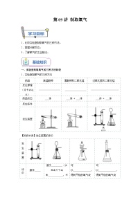 第09课 制取氧气-2023年新初三化学（人教版）暑期预习课