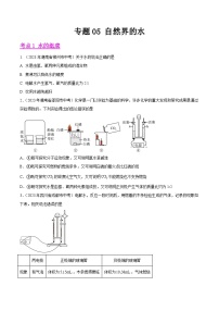 2023年中考化学真题分类汇编——专题05 自然界的水（全国通用）