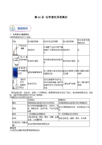 第01讲 化学使世界更美好-2023-2024学年新九年级化学暑假同步课（上海沪教版）