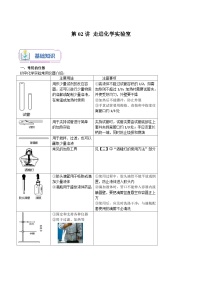 第02讲 走进化学实验室-2023-2024学年新九年级化学暑假同步课（上海沪教版）