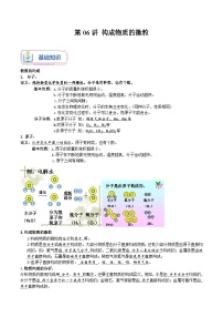 第06讲 构成物质的微粒-2023-2024学年新九年级化学暑假同步课（上海沪教版）