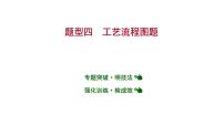 安徽中考复习 人教版化学 题型突破 题型四　工艺流程图题 课件