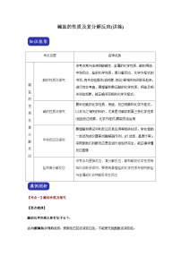 中考化学三轮冲刺压轴题 专题03 酸碱盐的性质及复分解反应（讲练测）（含解析）