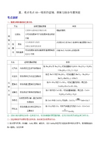 中考化学二轮复习 重难点考点03—物质的鉴别、推断与除杂专题突破（含解析）