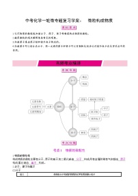 中考化学一轮微专题复习学案：微粒构成物质 (含答案)