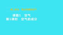 初中化学人教版九年级上册第二单元 我们周围的空气课题1 空气课文配套课件ppt