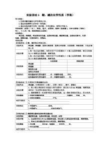 初中化学人教版九年级下册实验活动6 酸、碱的化学性质学案设计