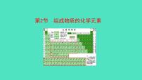 初中化学沪教版九年级上册第3章 物质构成的奥秘第2节 组成物质的化学元素一等奖课件ppt