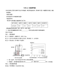 中考化学二轮复习核心考点培优训练专项15 实验探究题 （含解析）