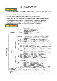 人教版中考化学一轮复习单元巩固精品讲义第七单元 燃料及其利用（含解析）