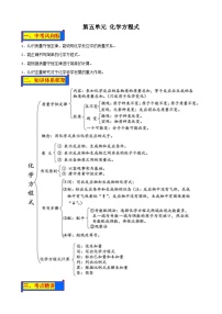 人教版中考化学一轮复习单元巩固精品讲义第五单元 化学方程式（含解析）