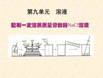 化学九年级下册实验活动5 一定溶质质量分数的氯化钠溶液的配制教学课件ppt