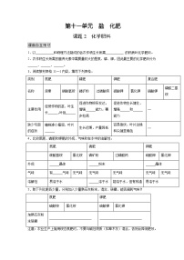 九年级下册课题2 化学肥料达标测试