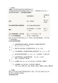 中考化学“化学式与化合价”必考知识点总结