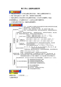 第08单元 金属和金属材料-2023年中考化学一轮复习【单元巩固】精品讲义（人教版）