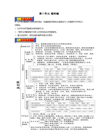 第10单元 酸和碱-2023年中考化学一轮复习【单元巩固】精品讲义（人教版）