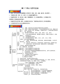 第12单元 化学与生活-2023年中考化学一轮复习【单元巩固】精品讲义（人教版）