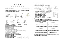 山东省烟台市芝罘区2022年中考一模化学试题