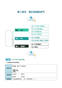 第二单元 我们周围的空气（考点解析）（讲+练）-2023-2024学年九年级化学上学期期末考点大串讲（人教版）