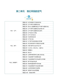 第二单元 我们周围的空气（24大题型）-2023-2024学年九年级化学上学期期末考点大串讲（人教版）